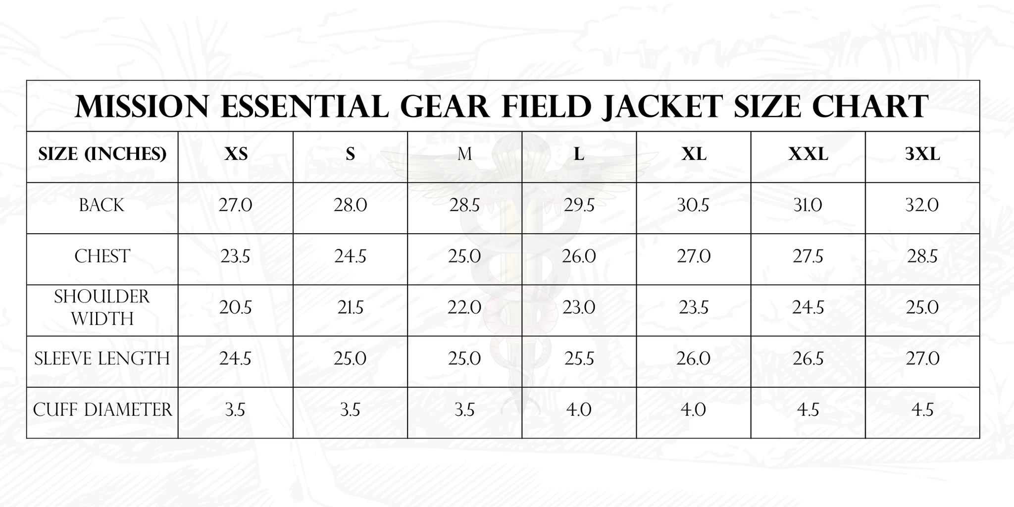 Mission Essential Gear The Field JacketZippe
