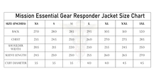 Load image into Gallery viewer, The Responder Jacket