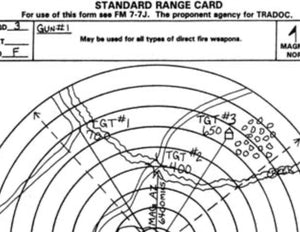 Range Card 50pk – Mission Essential Gear