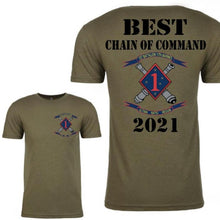 Load image into Gallery viewer, 1/11 - Best Chain of Command 2021