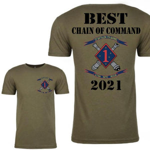 1/11 - Best Chain of Command 2021