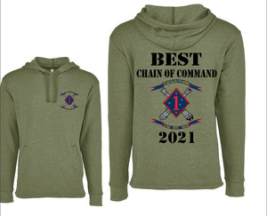 1/11- Best Chain of Command 2021