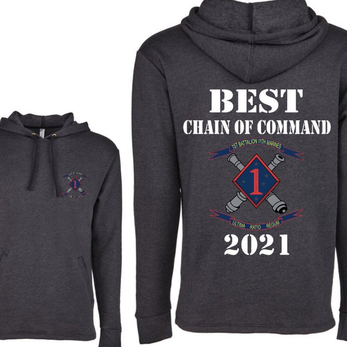 1/11- Best Chain of Command 2021